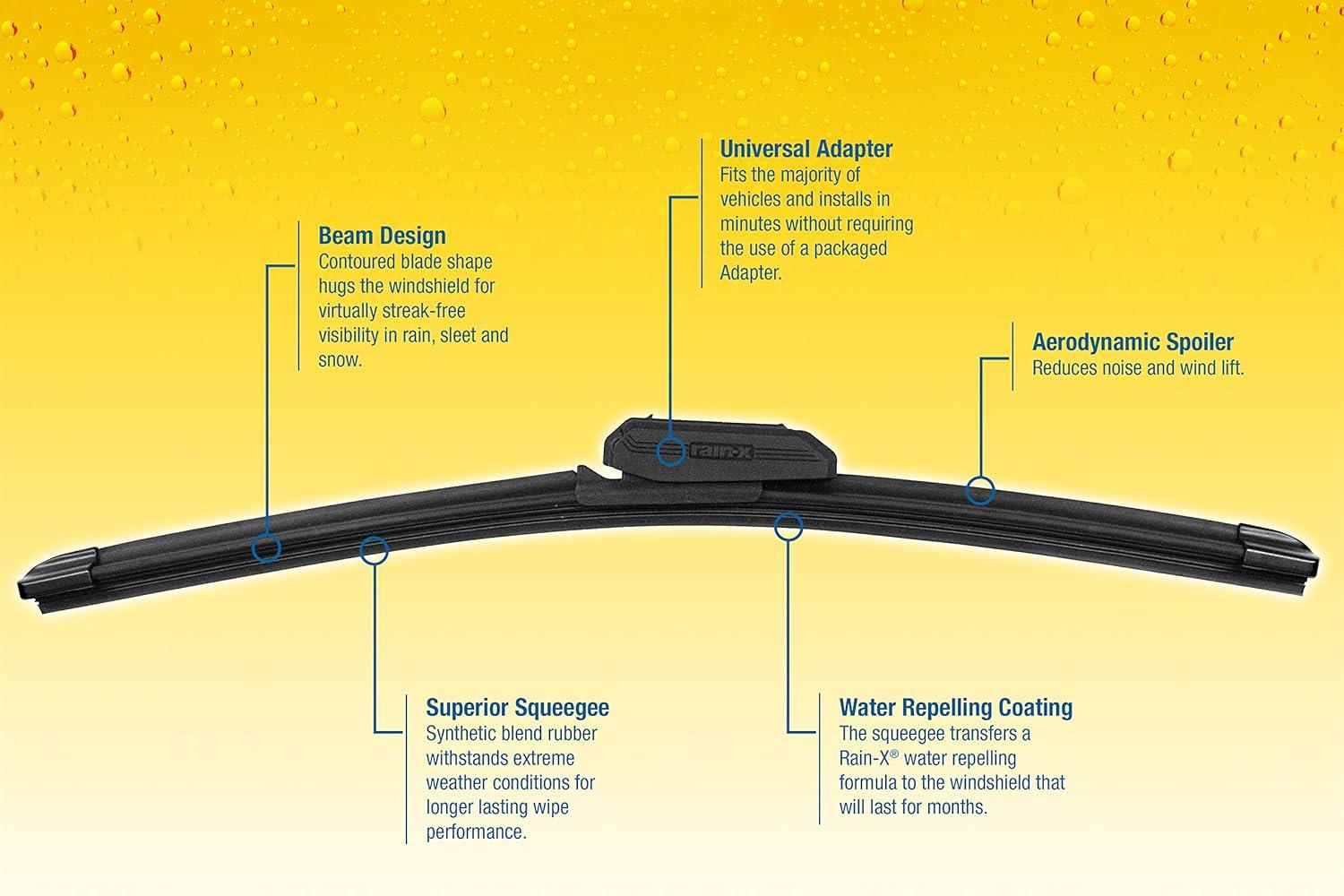 imageRainX 507927825PK Latitude 2IN1 Water Repellency Wiper Blade 21quot Pack of 5